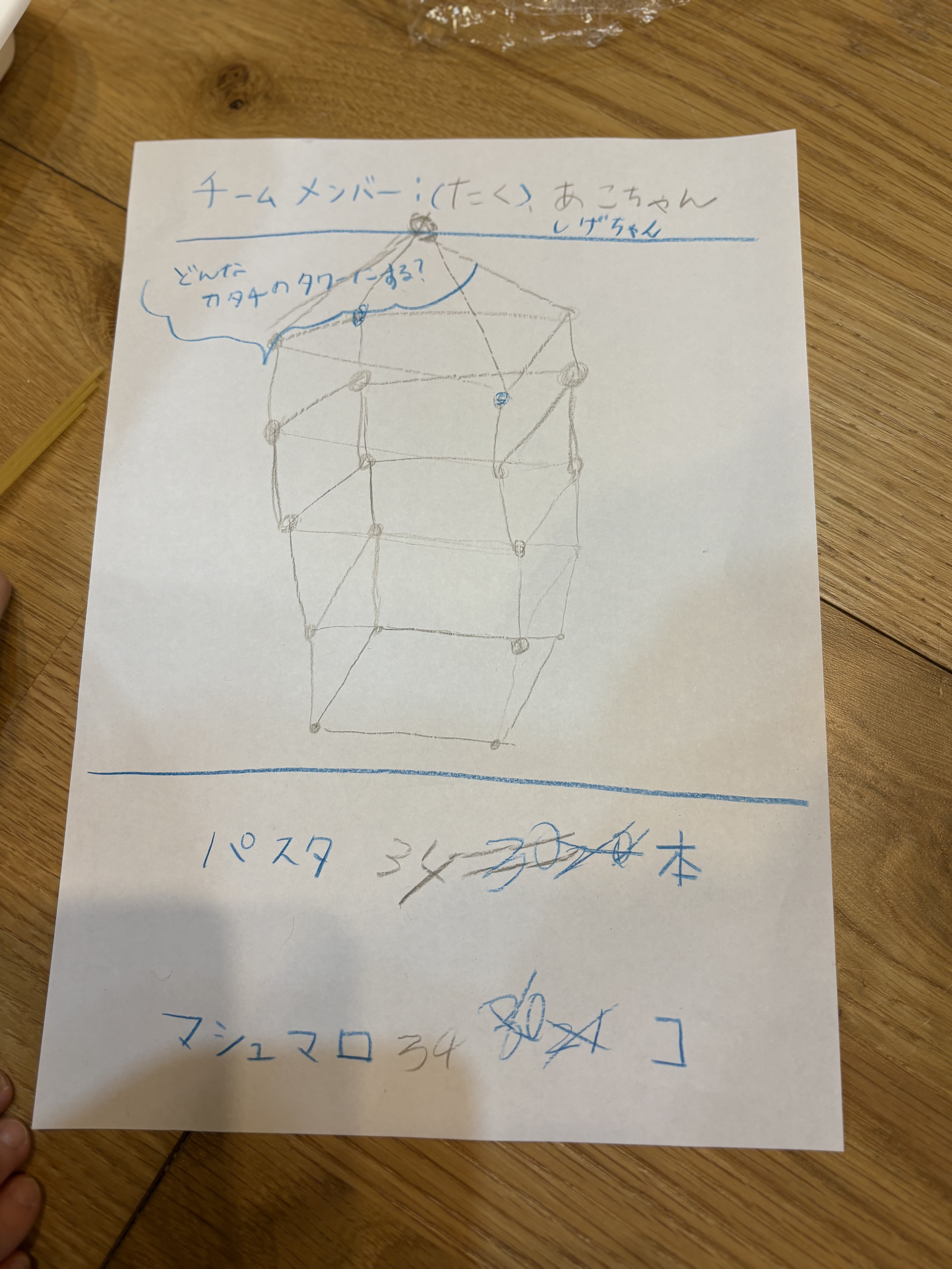 アイデアを絵や記号の「設計図」として可視化し、「それじゃ崩れるよ!」と相手の視点を理解しようと熱い議論を交わす子どもたち
