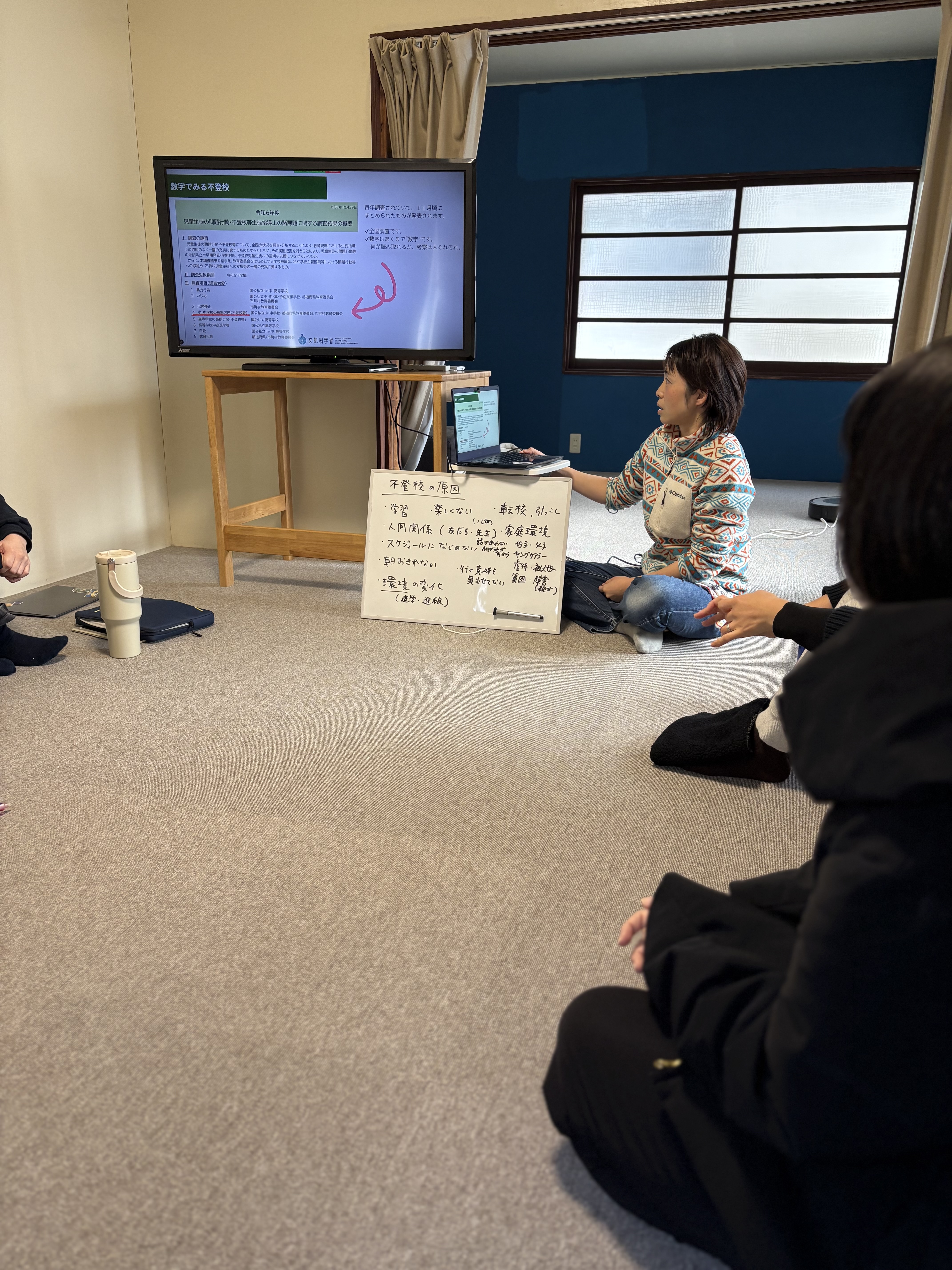 不登校の人数を把握することから情報を確認する。