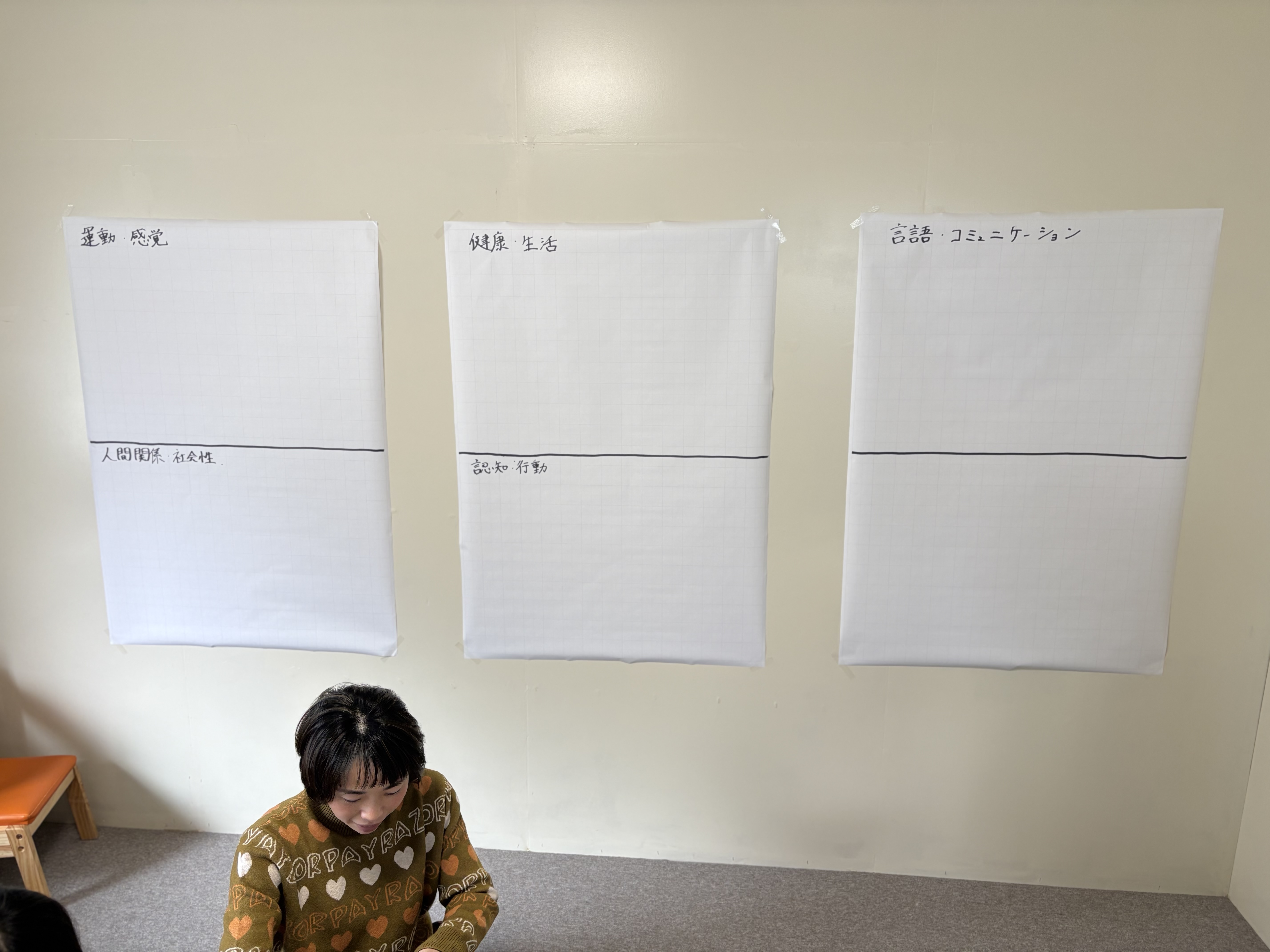 全員の頭の中を整理するためのワークを全員で取り組んだ。まずは、自分の気持ちが発表できるような安心できる空間を大切にする環境の様子。