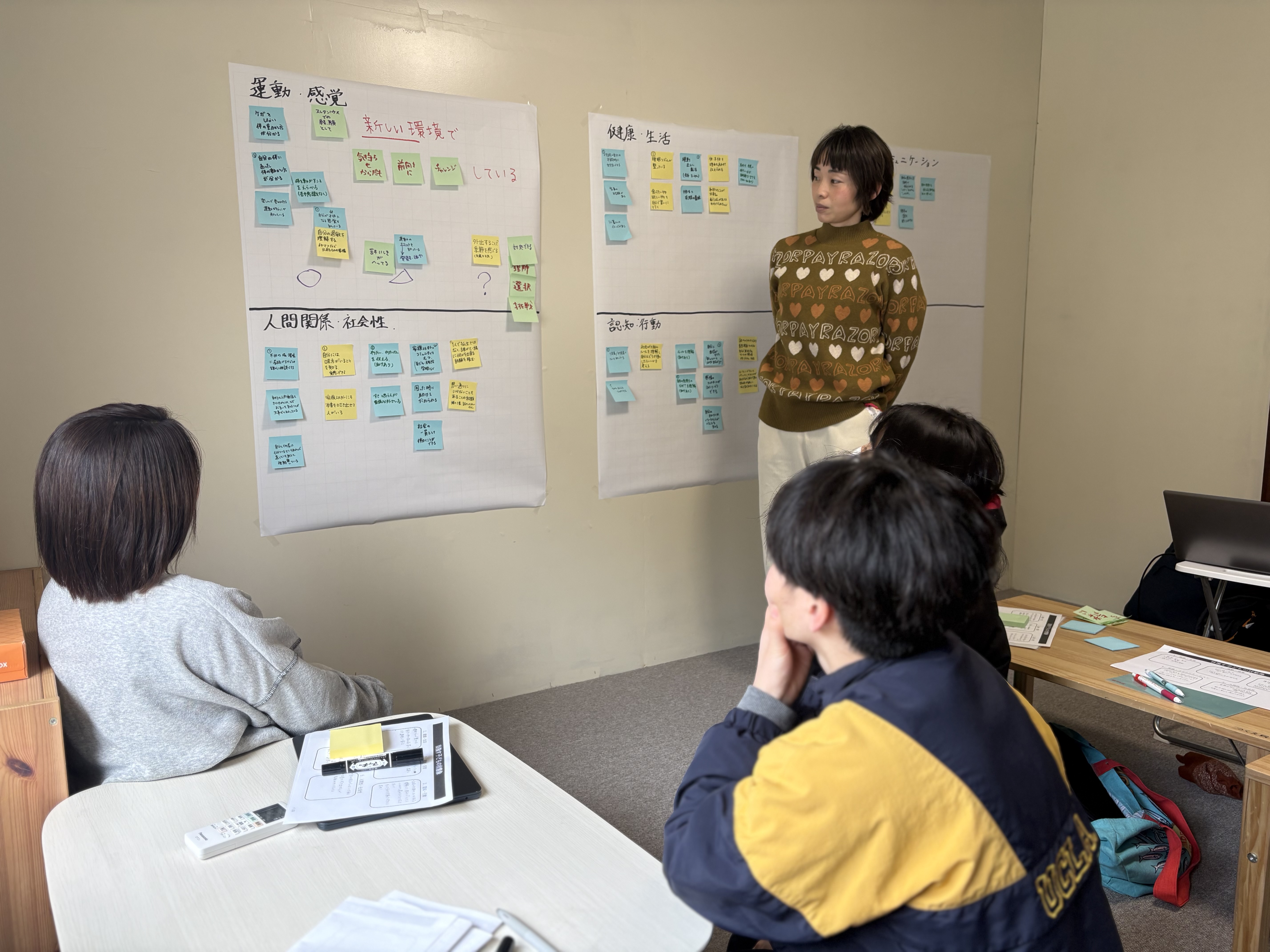 「○・△・？の仕分け作業。」

「この言葉、ご家族に伝わるかな？」と、ポストイットを色分けしながら整理する活発な議論の様子。